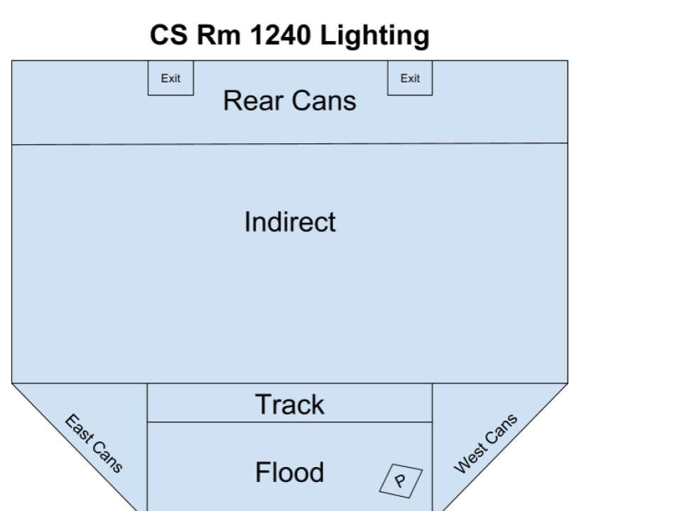 Room 1240 Lighting Map